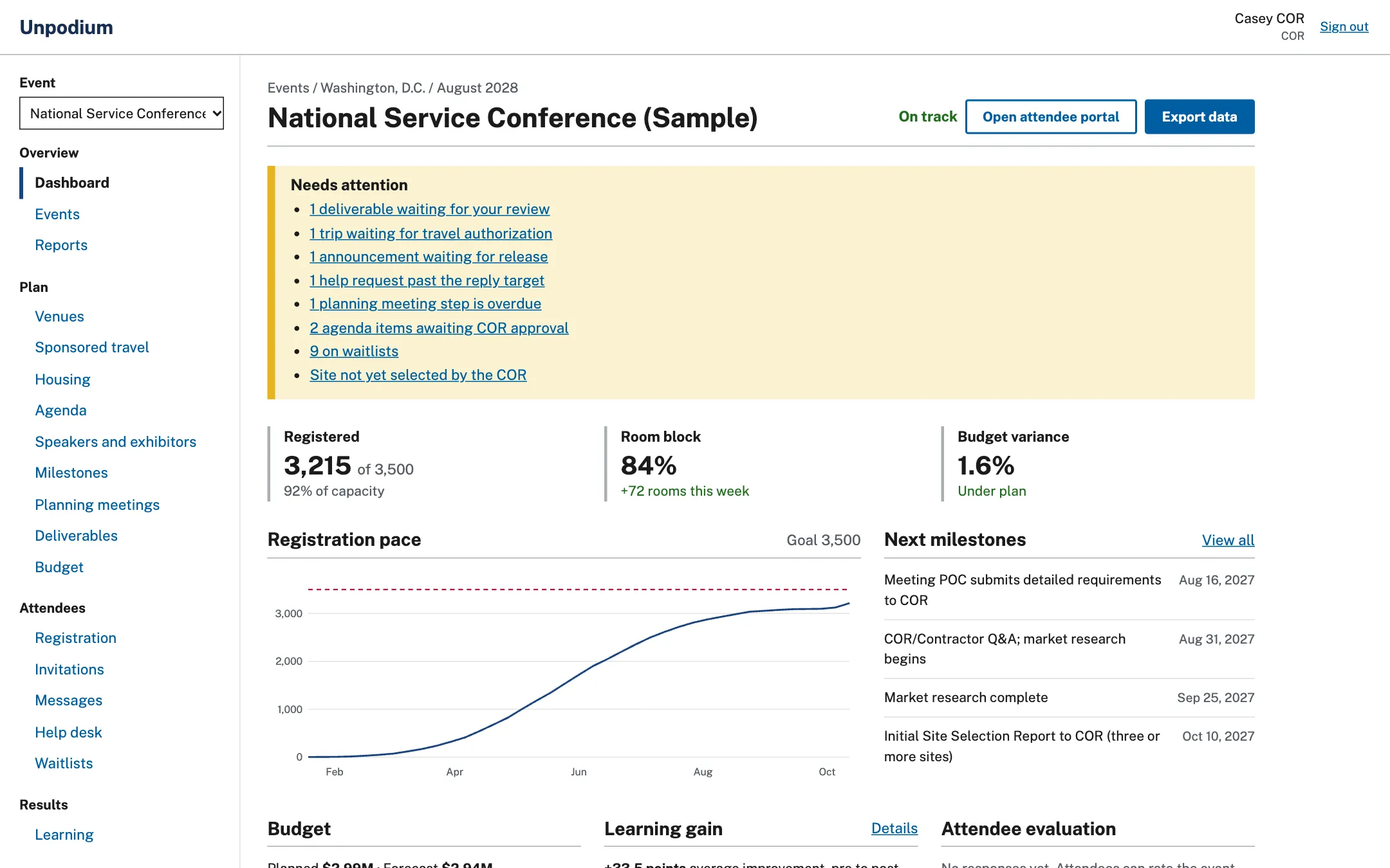 The Unpodium COR dashboard: a needs-attention list, registration and room-block figures, a registration pace chart and upcoming milestones.