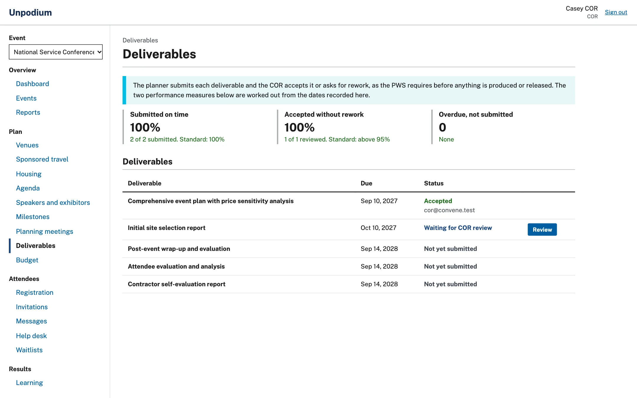 The deliverables page showing each deliverable's due date and status, and the on-time and first-pass measures.